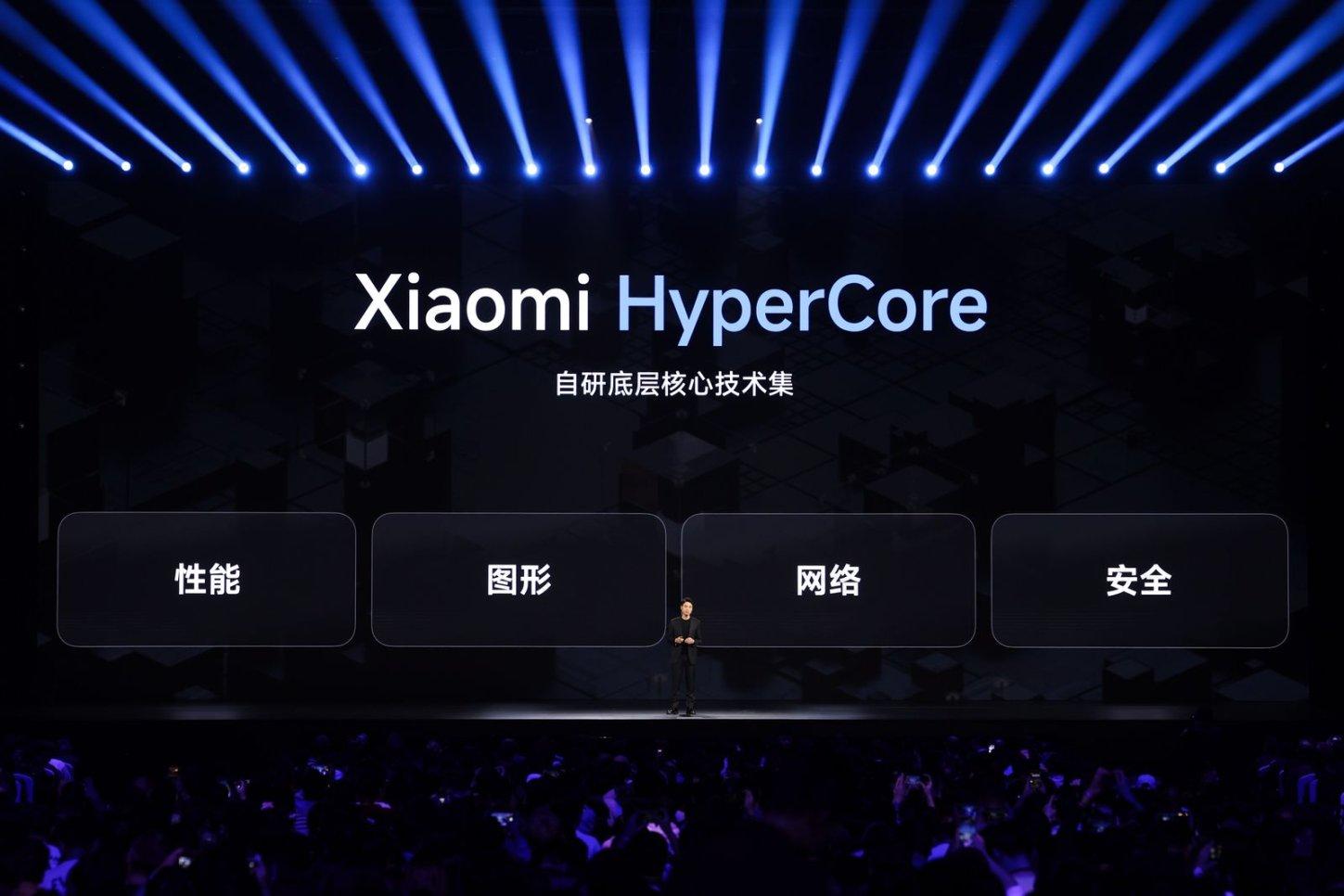 小米迎来「新起点」：硬核创新从超越到引领，小米SU7 Ultra、澎湃OS 2、小米15系列等重磅发布
