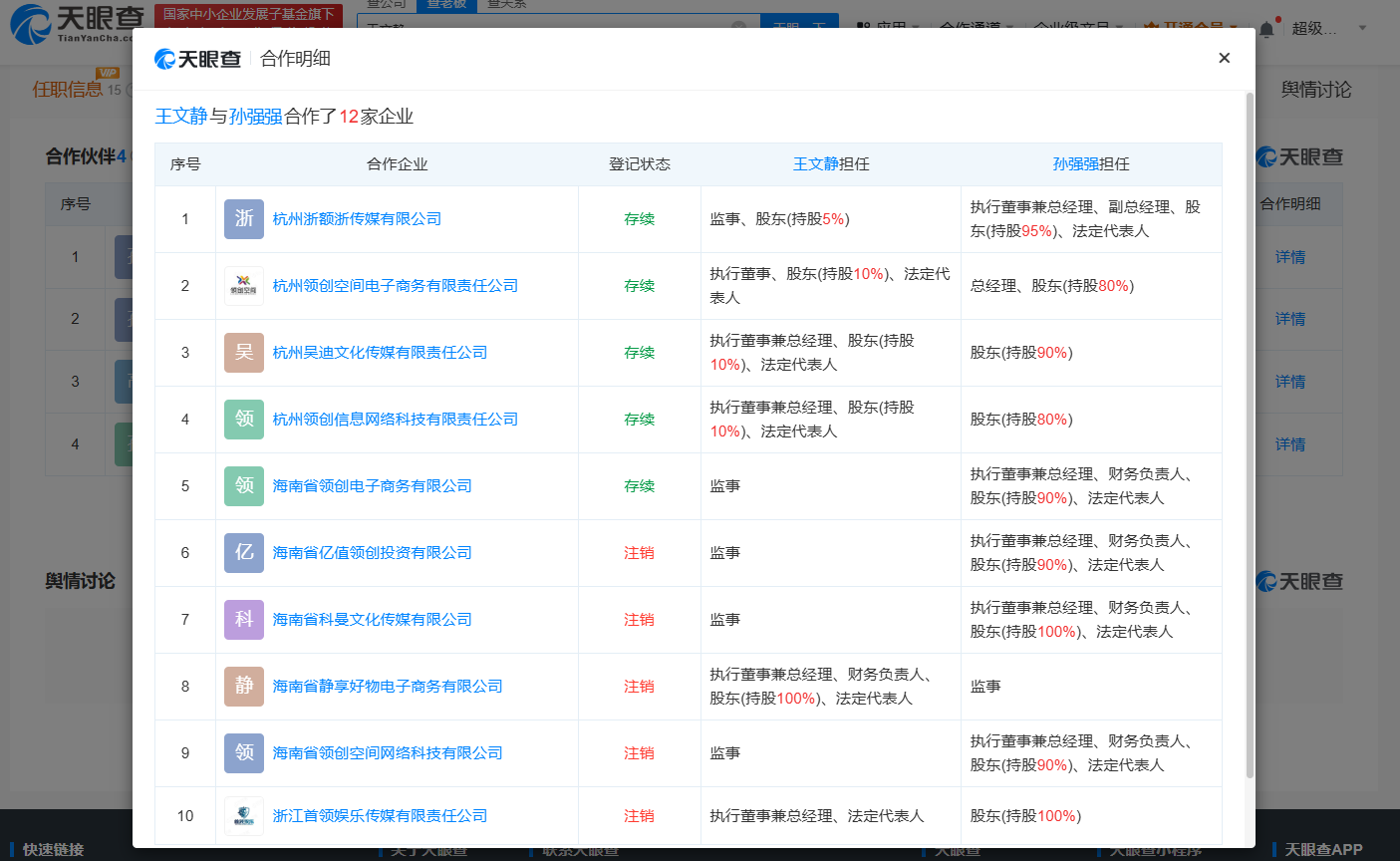 揭秘千万网红吴迪商业版图