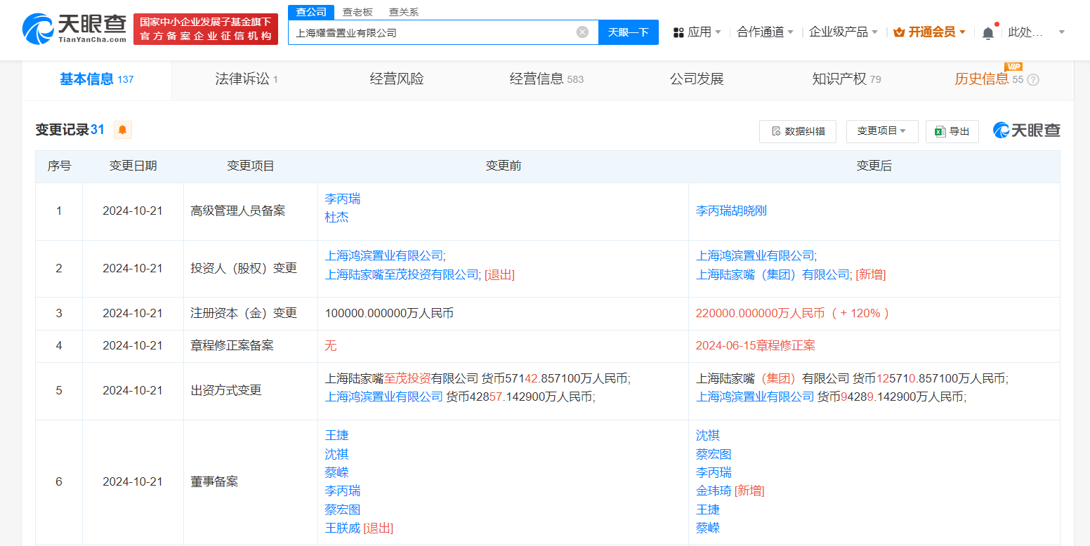 陆家嘴集团旗下置业公司增资至22亿# 增幅120%