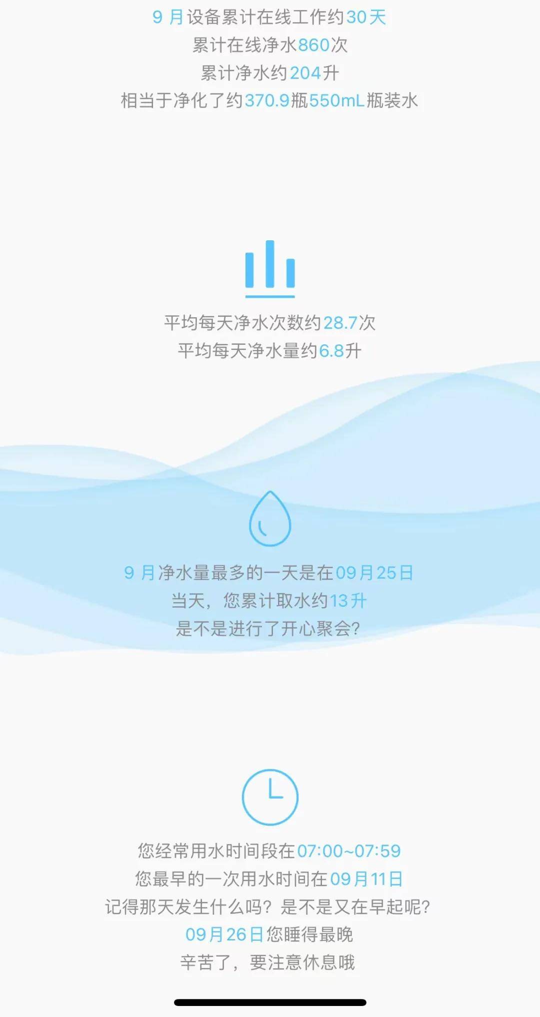 净水器强制消费耗材，堪称史上最丧心病狂发明……