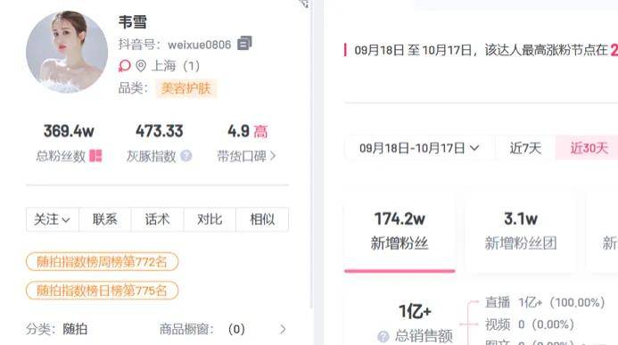 初代网红直播三场赚1亿？网友：钱都流向了不缺钱的人……