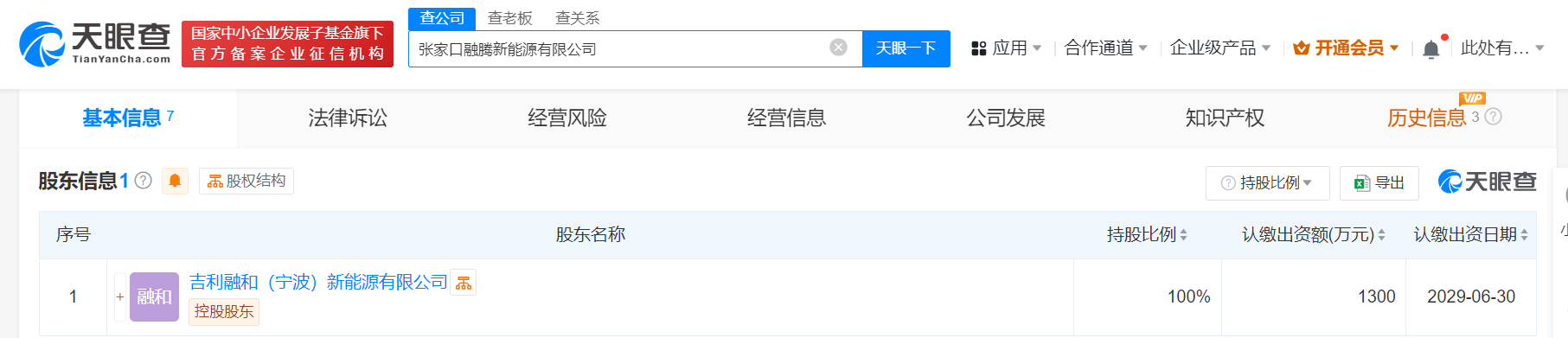 吉利在张家口成立新能源公司# 注册资本1300万