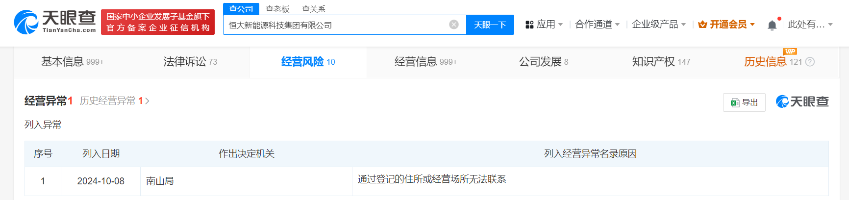 恒大新能源科技集团经营异常