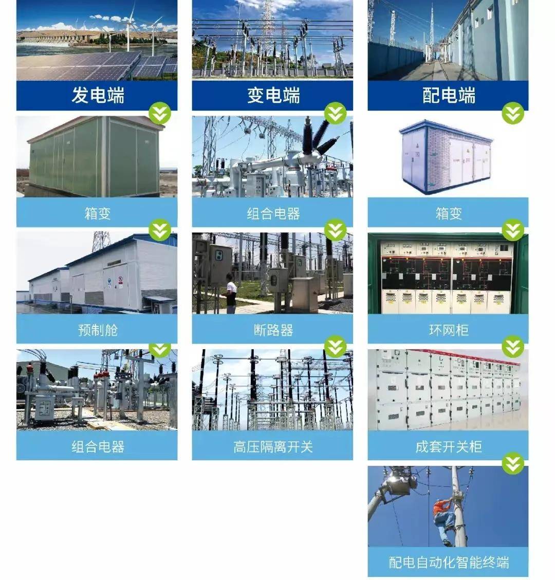 区域冠军是怎样炼成的⑥丨从生产者走向设计师，长高电新让世界“来电”