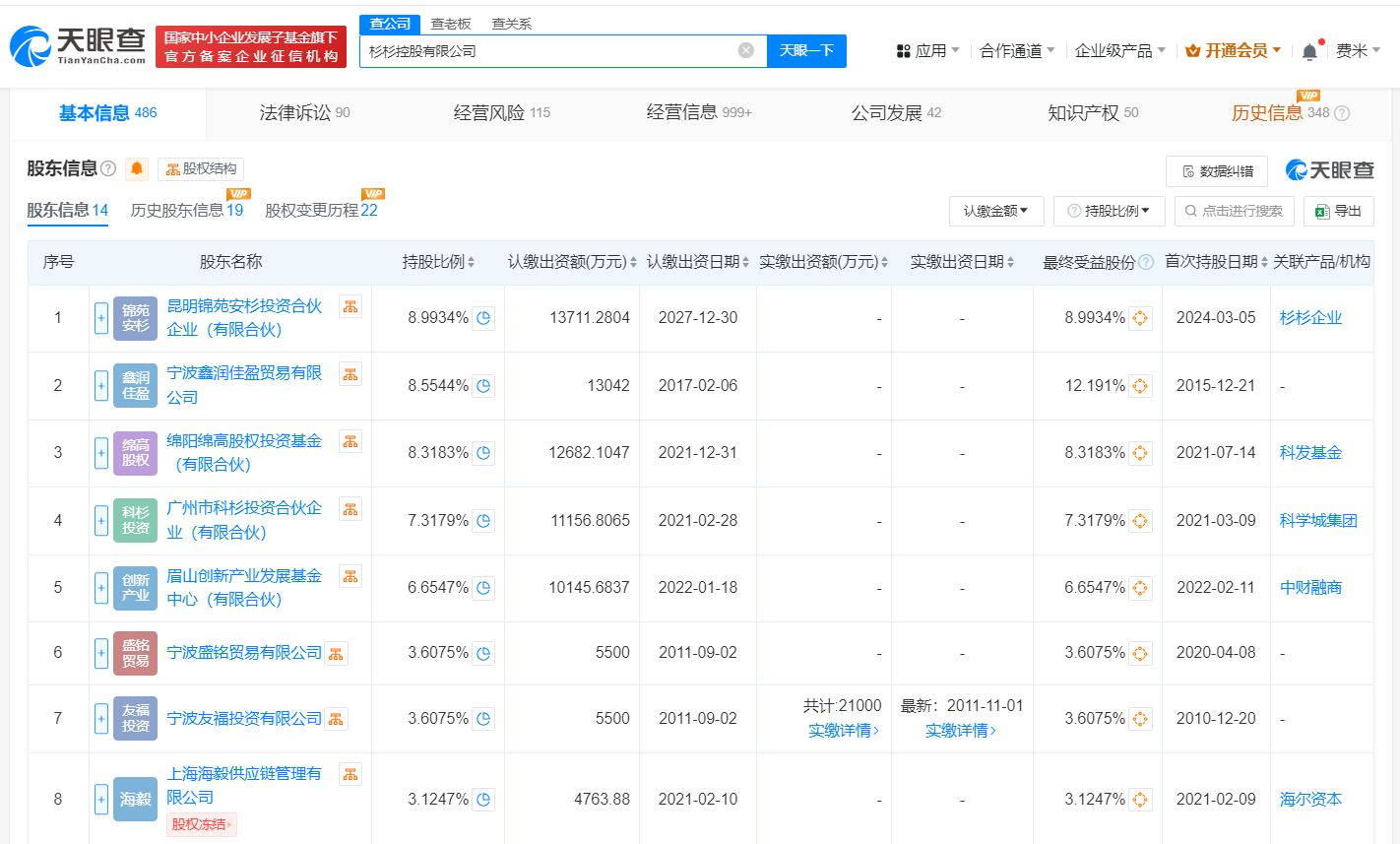 杉杉控股所持1.6亿股权被冻结