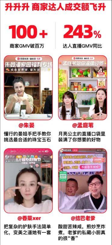 电商竞争要素骤变，行业进入省心时间