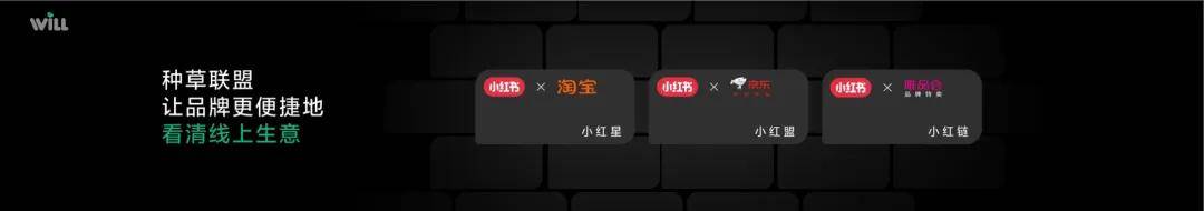 真的有人敢算种草ROI，说明赚到钱了