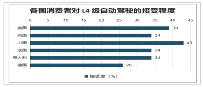 保时捷又见裁员，是被新能源汽车逼的吗？