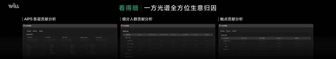 真的有人敢算种草ROI，说明赚到钱了