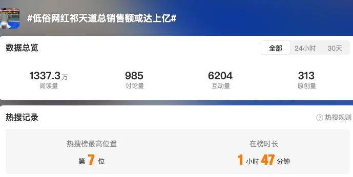 调戏女性取乐吸粉，低俗网红祁天道被拘！快手为何不封他？