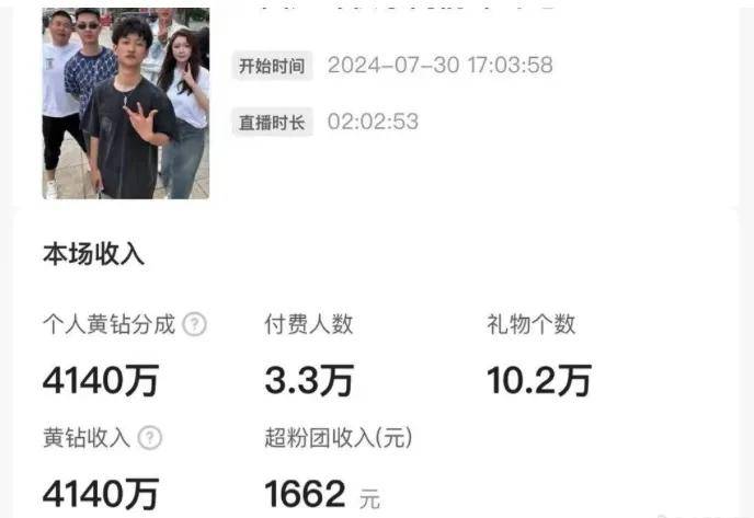 调戏女性取乐吸粉，低俗网红祁天道被拘！快手为何不封他？