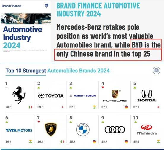 保时捷又见裁员，是被新能源汽车逼的吗？