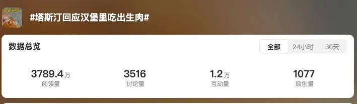 塔斯汀中国汉堡又叒给顾客吃生肉！网友：请别再碰瓷国货了