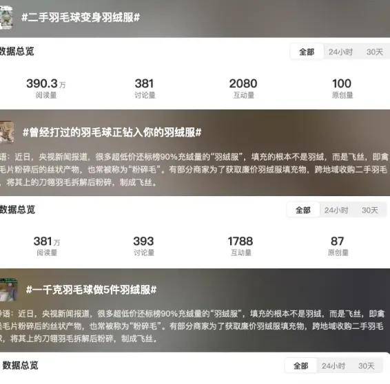 波司登千元羽绒裤仅3g绒，网友炸锅了……