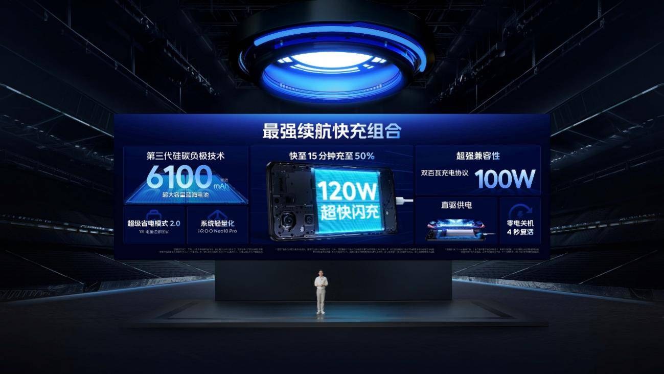 三大蓝科技加满 “满血双芯战神”iQOO Neo10系列发布