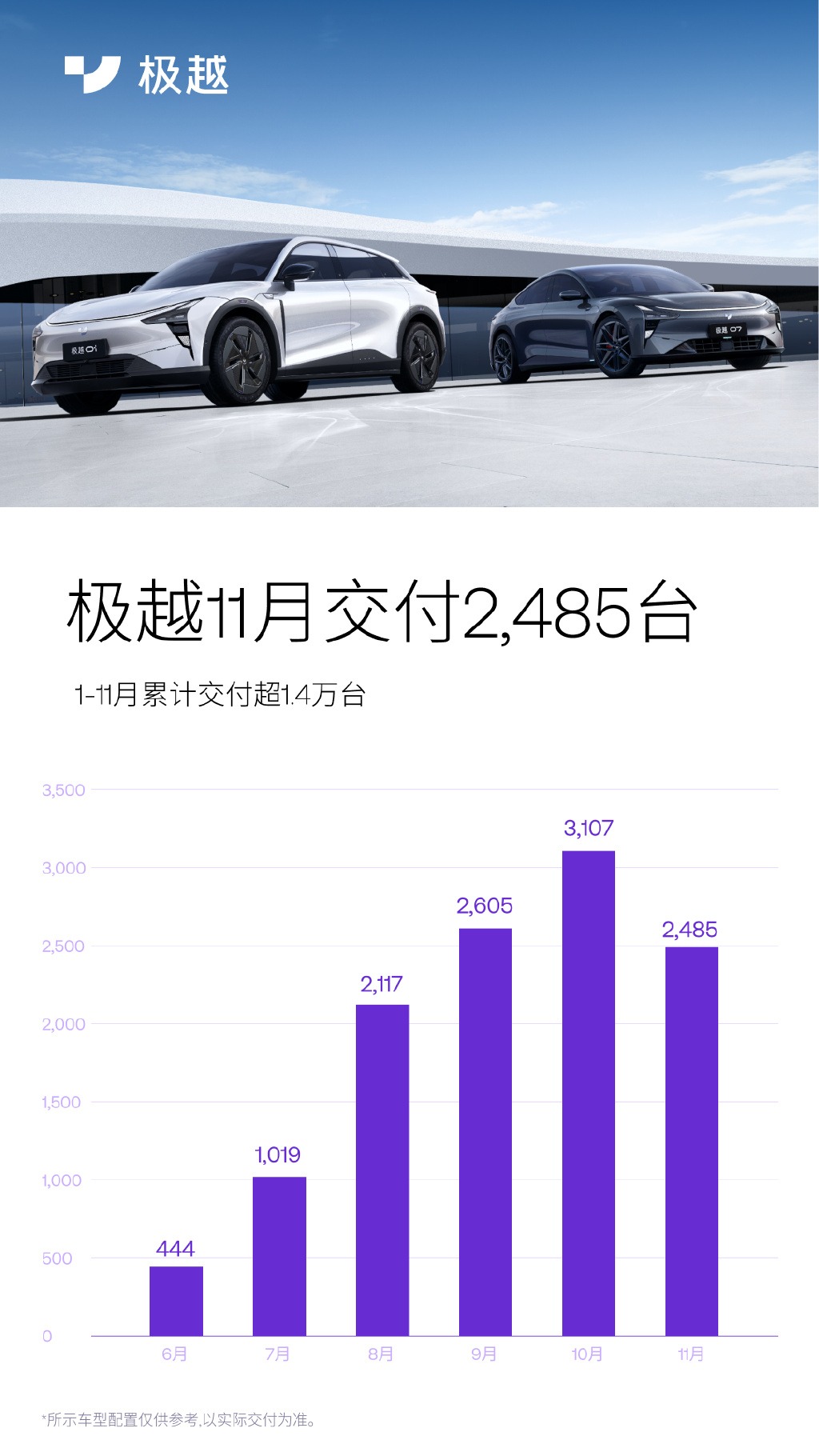 极越CEO夏一平TED演讲：为自动驾驶而拼