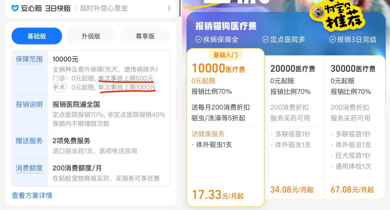 只需一杯奶茶钱的宠物保险，治不好铲屎官的“养宠焦虑”
