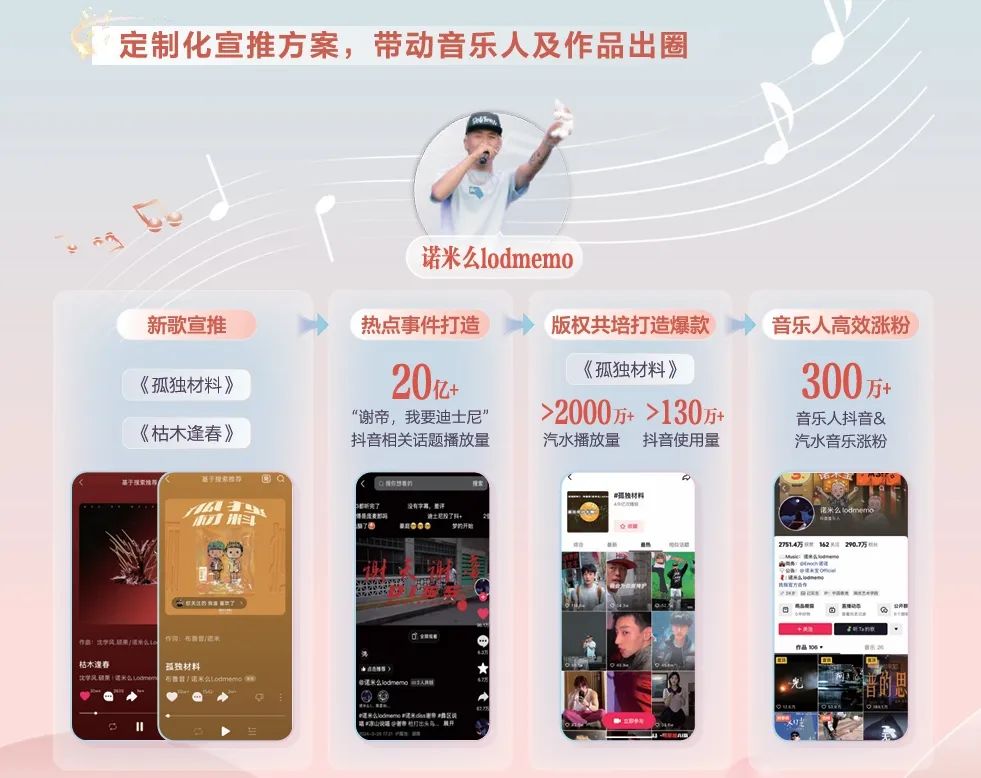 2025，华语乐坛如何靠生态破局？