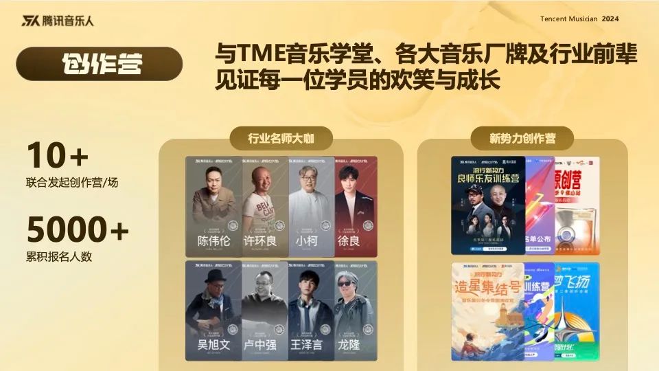 “在场”创造“主场”，音乐人扶持为何需要现场？