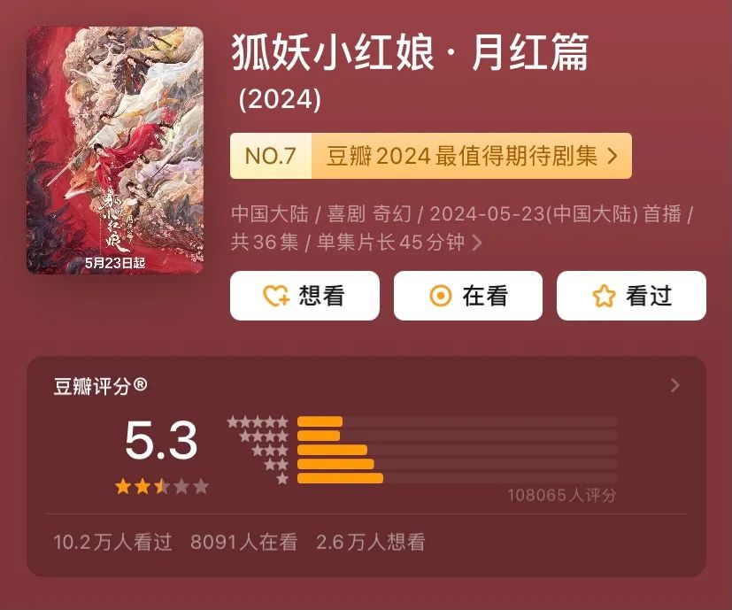 2024剧集盘点，爆款为何越做越难？