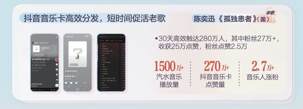 2025，华语乐坛如何靠生态破局？