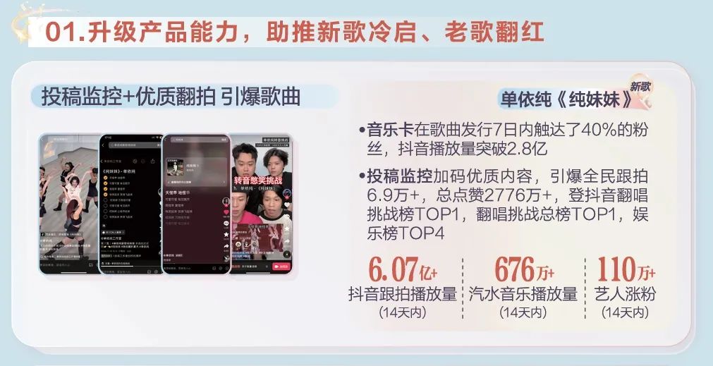 2025，华语乐坛如何靠生态破局？