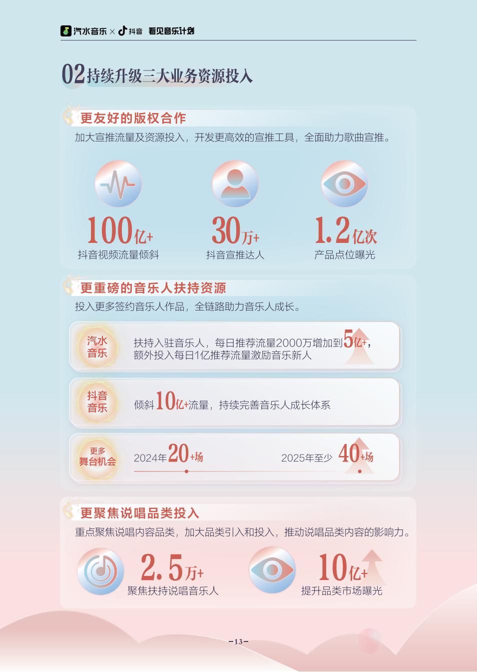 2025，华语乐坛如何靠生态破局？