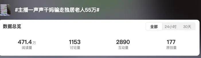 一声干妈捞走55万养老金，网红收割老人开始上剧情演绎了……