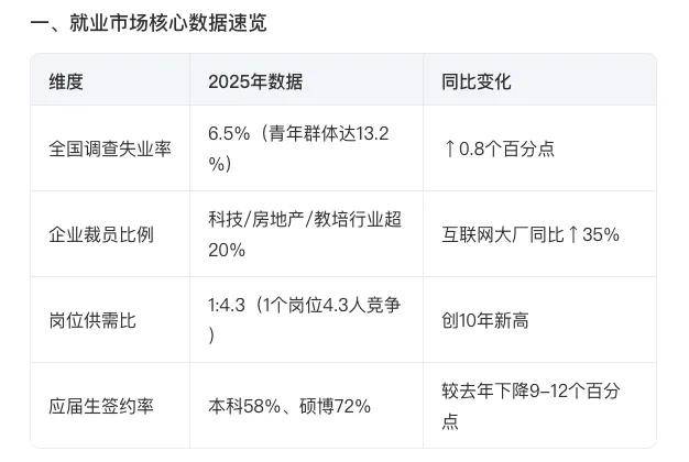 日薪600招不到人老板举钞票等人挑？看完网友绷不住了……