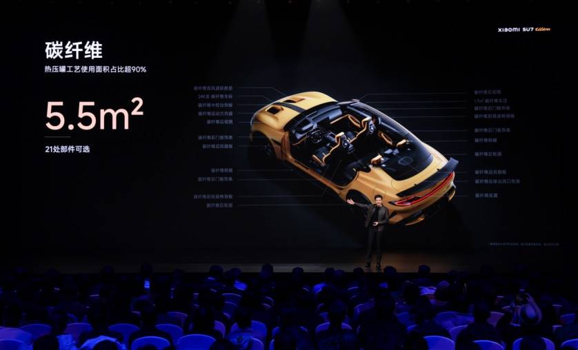 向超高端进发！小米召开史上最“Ultra”发布会