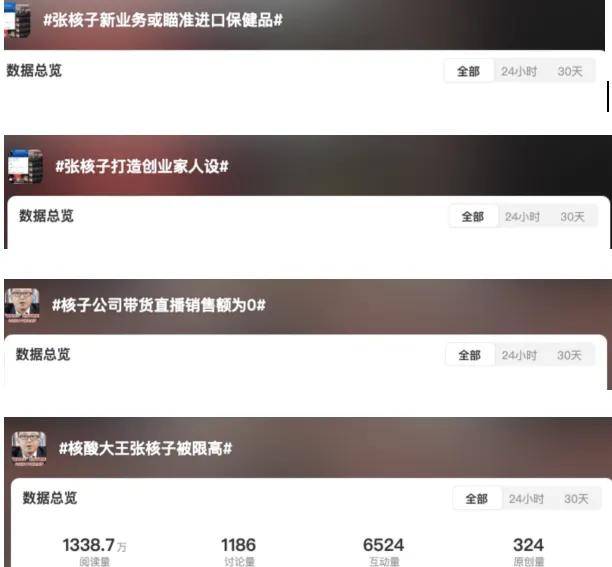 核酸大王被限高后晒乘商务座视频，评论区炸了……