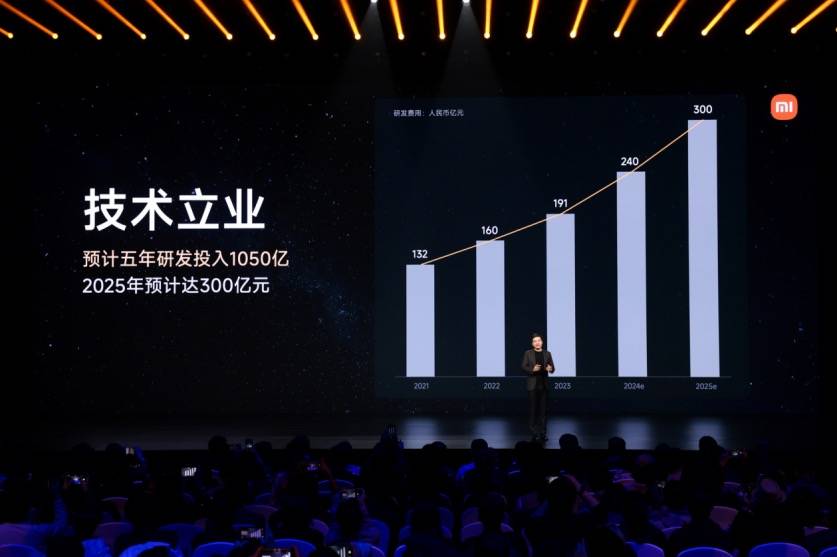 向超高端进发！小米召开史上最“Ultra”发布会