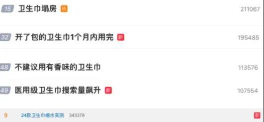 比基尼安睡裤被骂上热搜，鞠过躬道过歉的ABC再陷舆论风暴