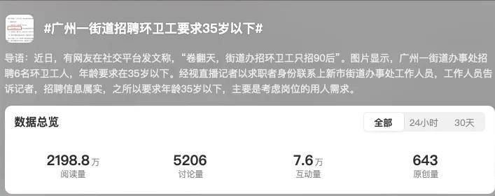 连环卫工也卷到35岁以下了，打工人又一退路被堵……