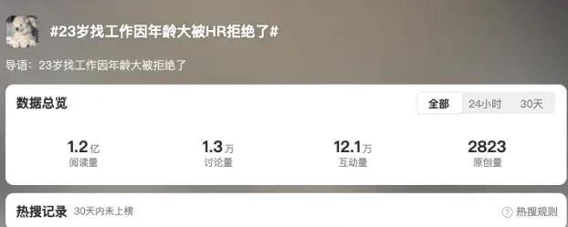 连环卫工也卷到35岁以下了，打工人又一退路被堵……