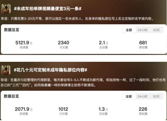 几十元定制未成年隐私部位，可怕的慢脚文化从颜值卷到器官了