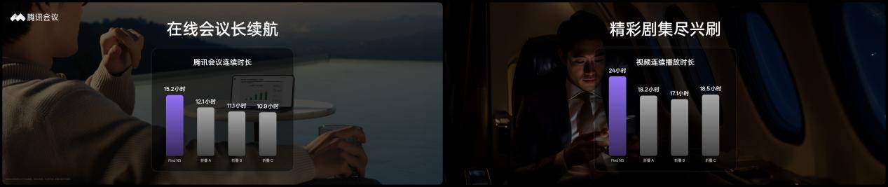 钛薄了，太强了，全球最薄折叠旗舰OPPO Find N5正式发布