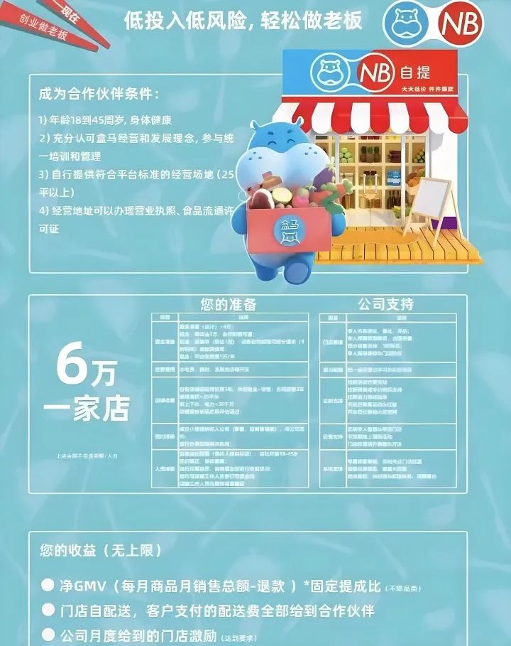 盒马盈利的AB面