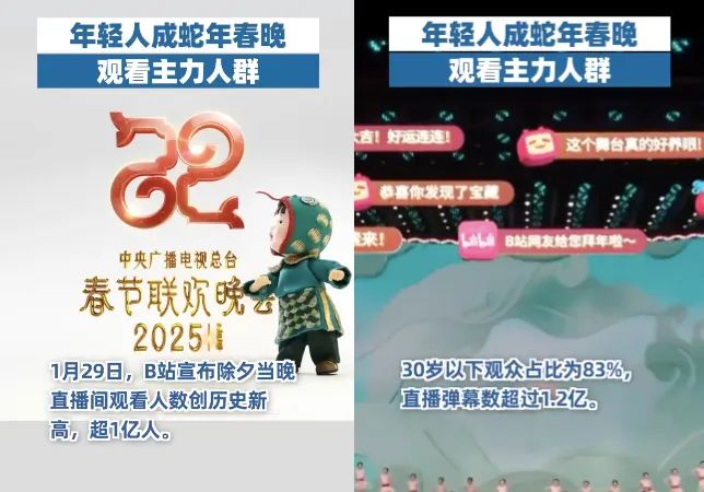 广告、游戏业务带动全面盈利，但B站商业化仍未到“完全体”