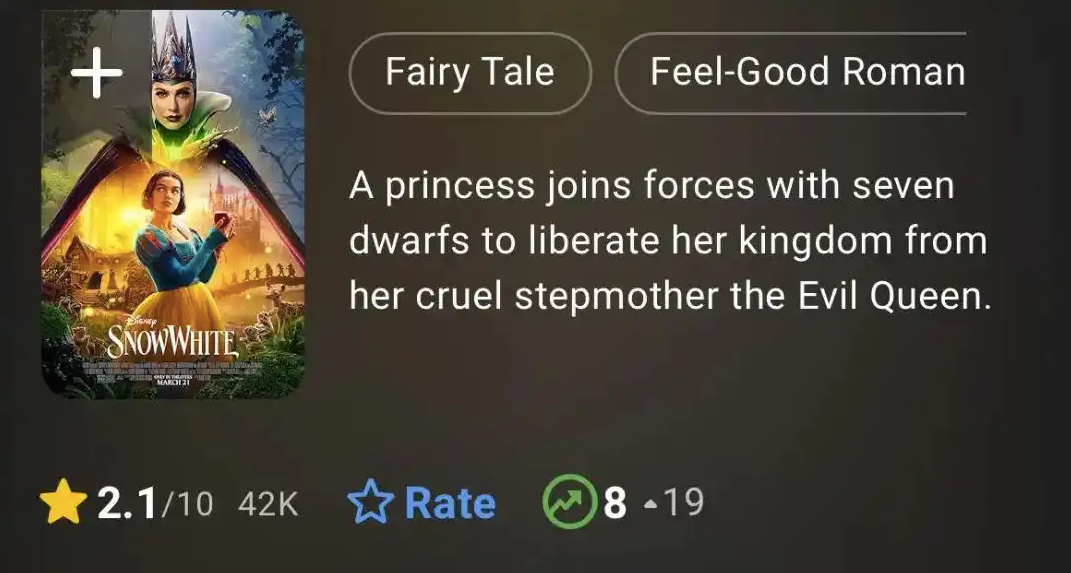 《白雪公主》何以变成“史上最烂”迪士尼真人电影？