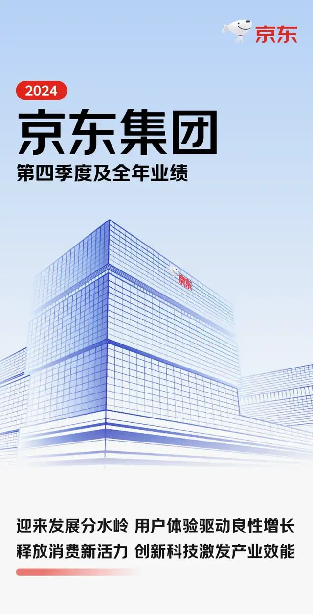 业绩飙升，京东凭什么跑赢同行？