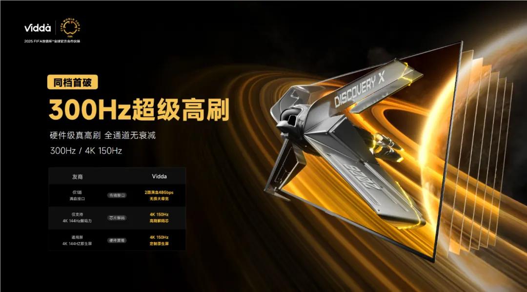 电视行业要变天？Vidda“远超同级”打法曝光，传统厂商慌了