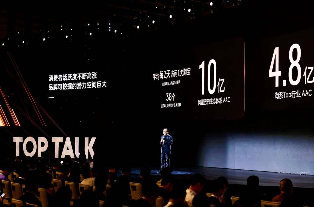 客观分析天猫“扶优”背后的品牌新策新叙事