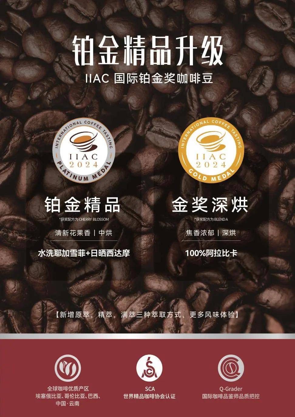 看不懂库迪咖啡便利店？那它成了