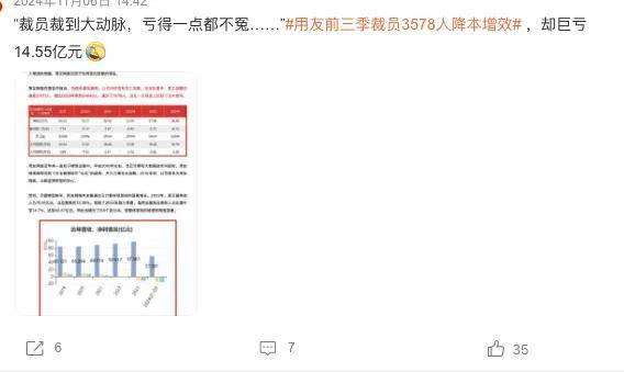 打工人天塌了？传用友狂推伙伴计划，大量员工或转外包……