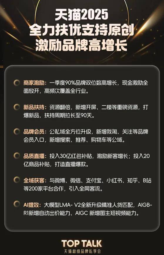 客观分析天猫“扶优”背后的品牌新策新叙事