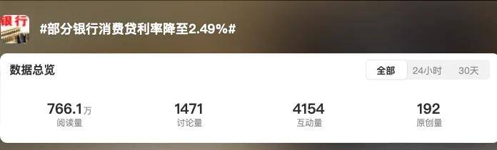 没钱消费可以分期啊！4000家银行血拼消费贷砸了网贷的锅