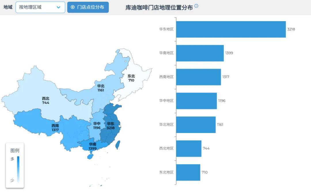 看不懂库迪咖啡便利店？那它成了