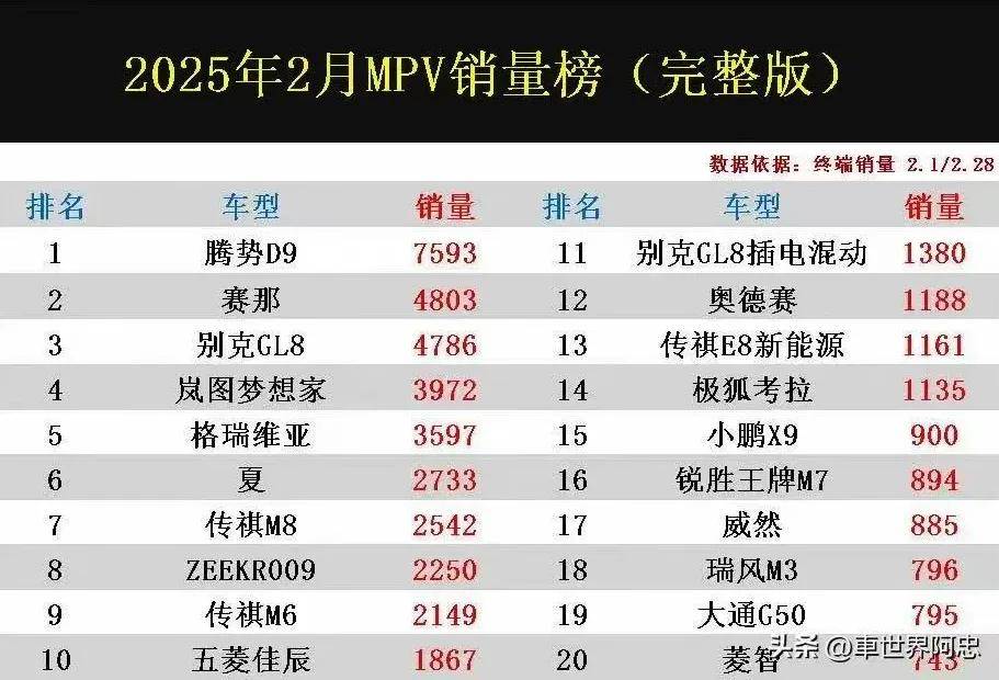 抹黑理想MEGA友商高管被罚，但黑手为何不配有名字？