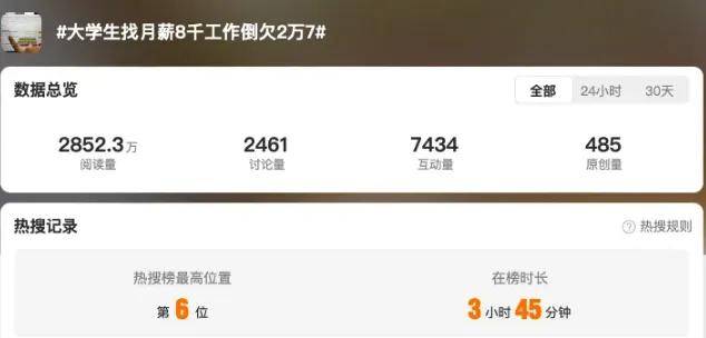 时入700，净赚50万…热搜上又挂满了摆摊暴富的年轻人